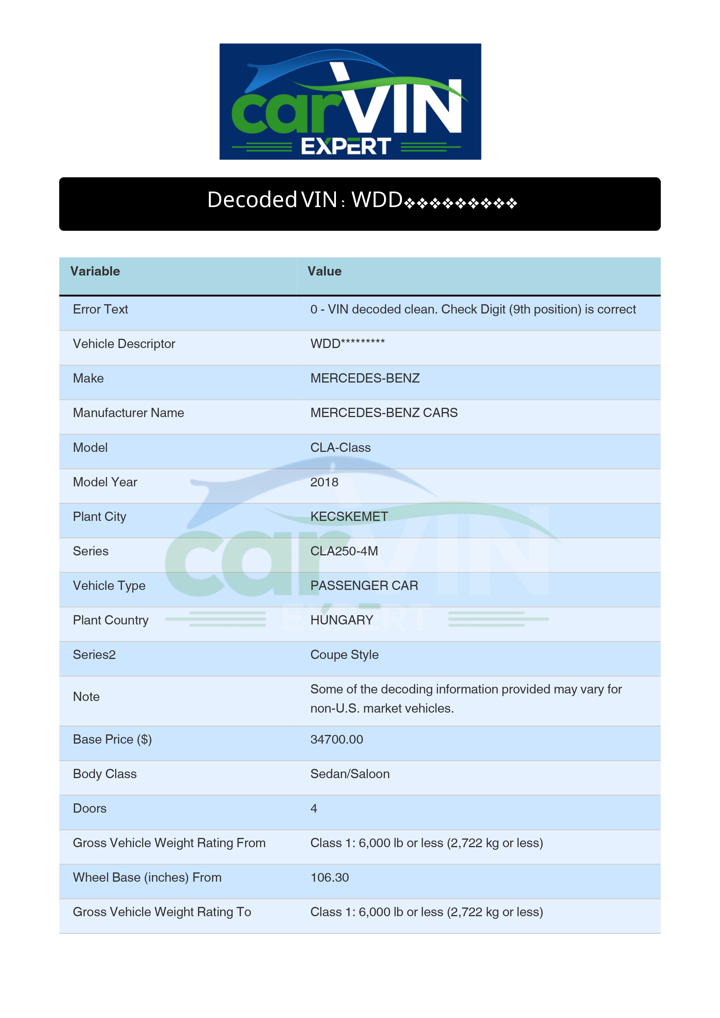 Sample Report Page 4